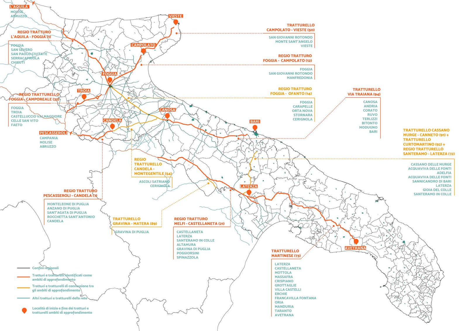 05-ambiti-di-approfondimento