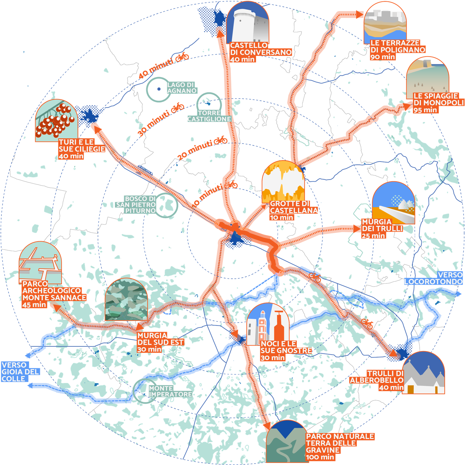 01 SCHEMA TERRITORIALE